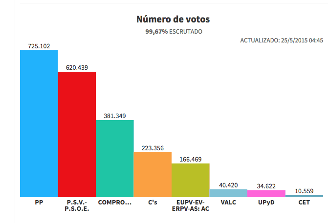 comunidad1