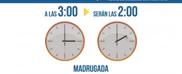 Los hosteleros valencianos protestan por el cambio de hora de invierno. En la madrugada del sábado al domingo a las tres serán las dos
